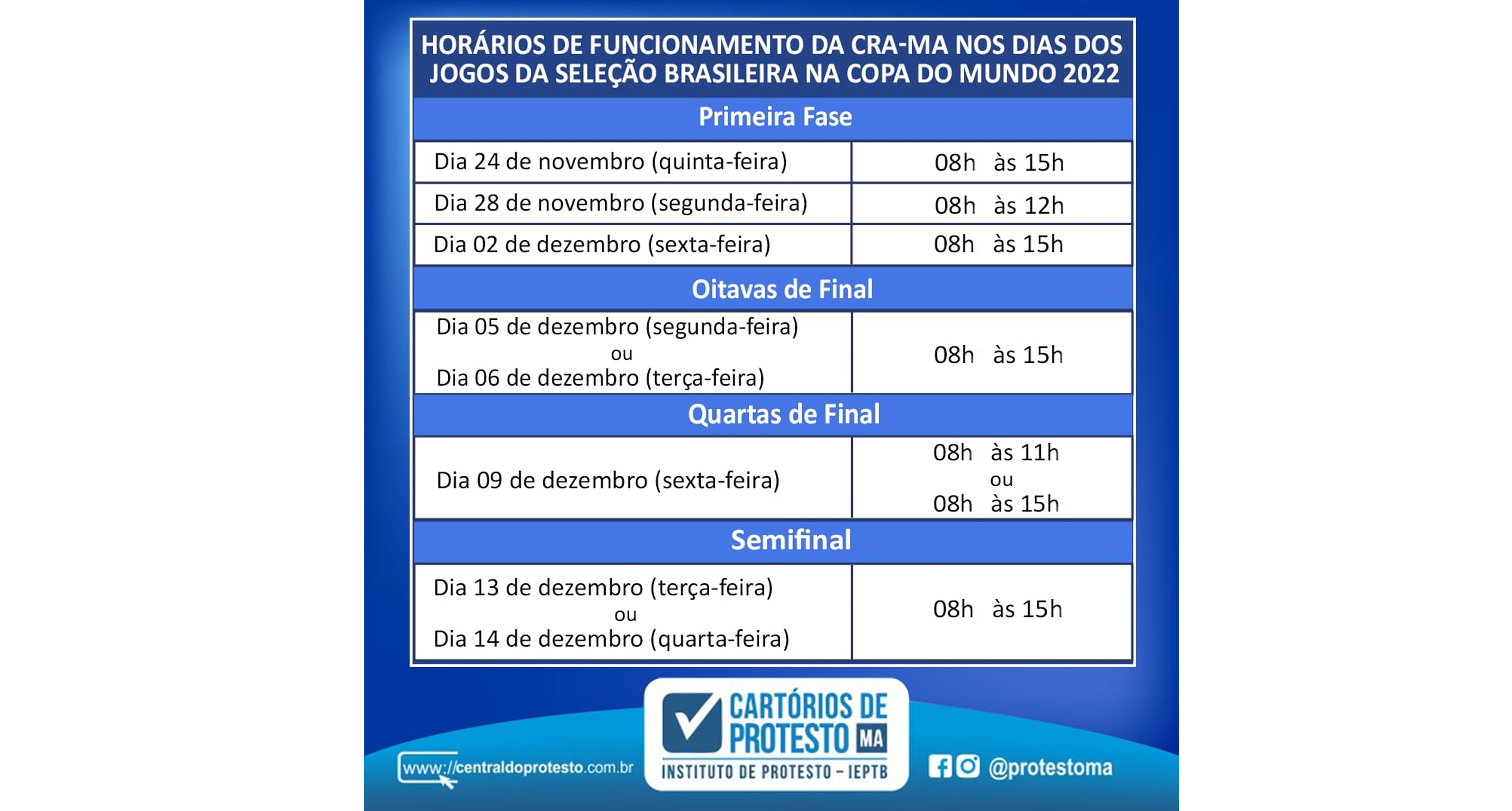 Datas e horários dos jogos da seleção brasileira na Copa do Mundo, horarios  dos jogos da copa do mundo 2022 no catar 
